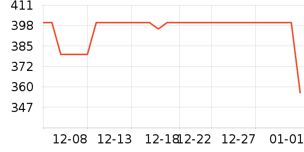 ����.ʥ�������ʴ���/������ʷ�۸�