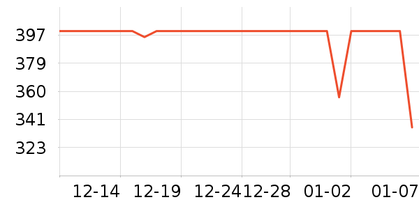 ����.ʥ�������ʴ���/������ʷ�۸�