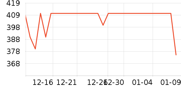 ����.ʥ�������ʴ���/������ʷ�۸�