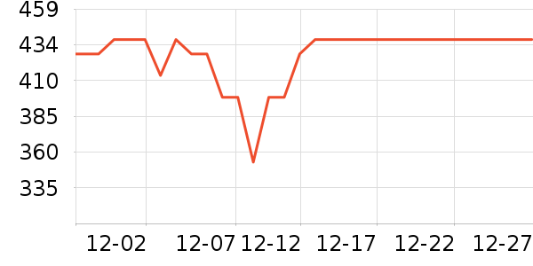 ���������в�������/ϴ��/������ʷ�۸�