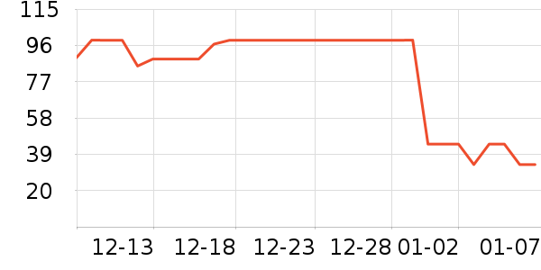 ̫�������������ʷ�۸�