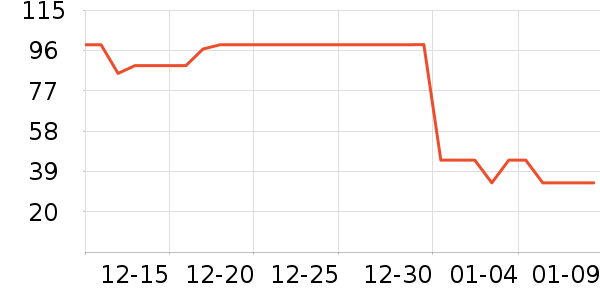 ̫�������������ʷ�۸�