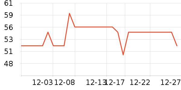 Ƥ����Һ��˪��ʷ�۸�