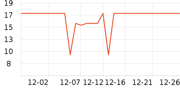 �󱾻�����Ʒ��ʷ�۸�