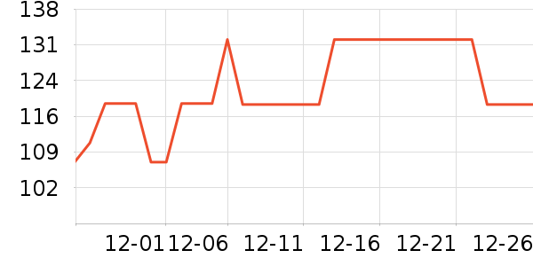 ��������;����ʷ�۸�