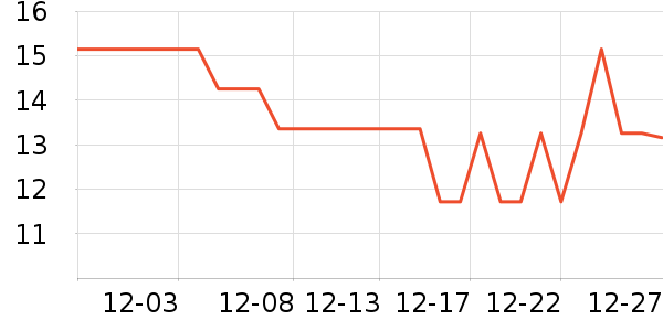 �����������������ʷ�۸�