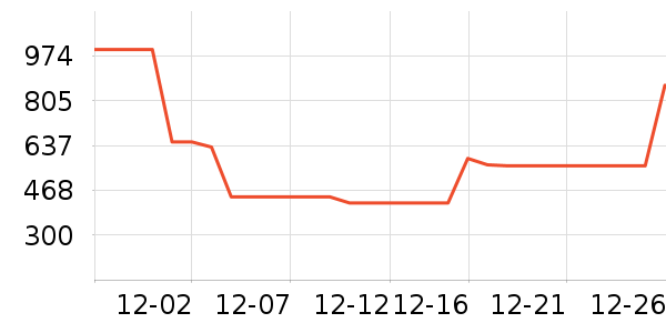 ŷ˾�ʳ�����ʷ�۸�