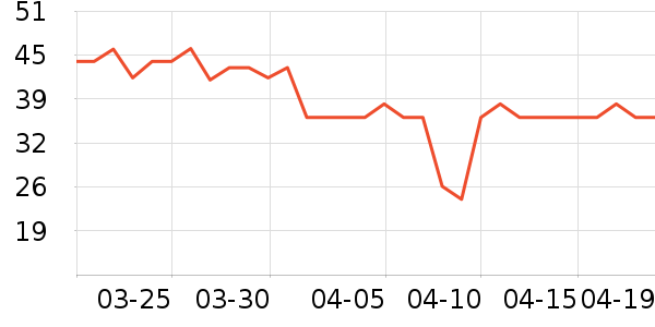 ʳ���˷�����ʳ��ʷ�۸�