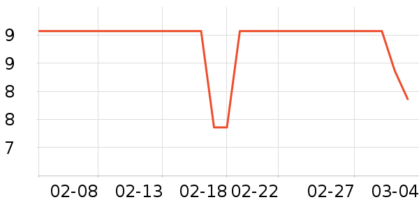 ��������決�þ���ʷ�۸�