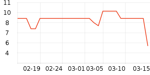 ��������決�þ���ʷ�۸�