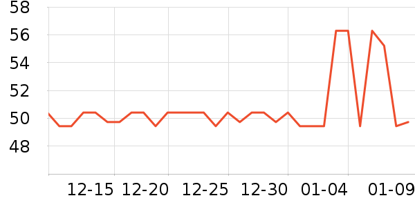 ���Ʒ���Һ��ʷ�۸�