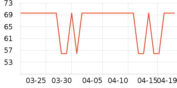 ��������������ʷ�۸�