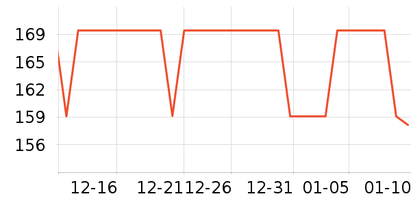 ����������ʷ�۸�