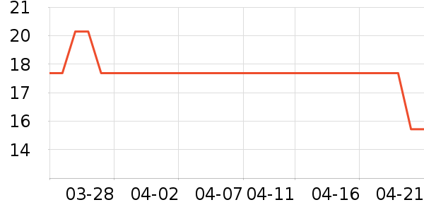 ��������һ���Բ;���ʷ�۸�