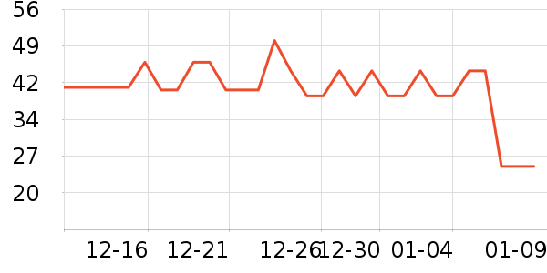 è����ʿ�ڿ���ʷ�۸�