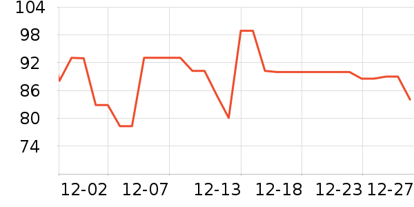 ̹��Сϣè��ʳ��ʷ�۸�