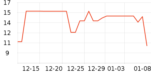 �����������ʳ��ʷ�۸�