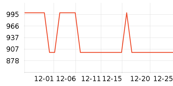 ���¿��Ȼ���ʷ�۸�