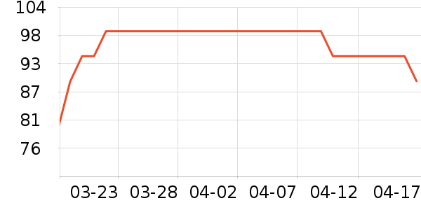 �׿�ɳU����ʷ�۸�