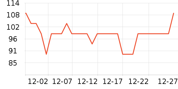 �����ռ���Ӱ��ʷ�۸�