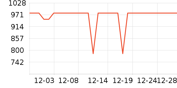 ӣ�������ʷ�۸�