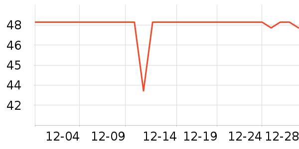 ������������������ʷ�۸�