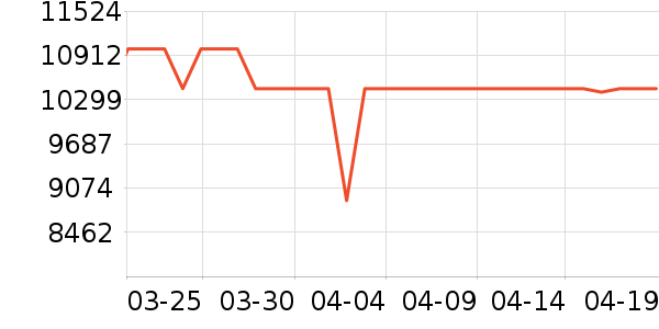 �����۱�����ʷ�۸�