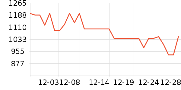 �˼ҼҾӴ�����ʷ�۸�