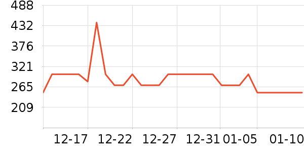 ����Ũ�п���ʷ�۸�