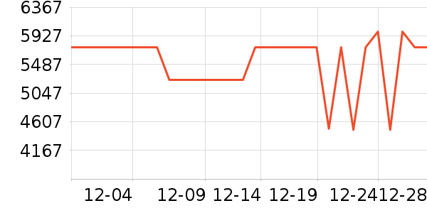 ���ı�����ʷ�۸�