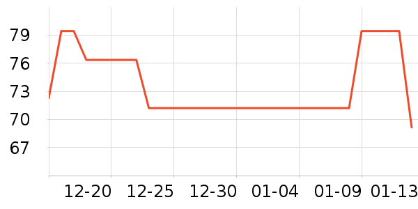 ��ľ�����п���ʷ�۸�