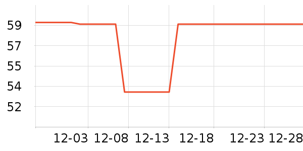 ���ձ�Я���δ���ʷ�۸�