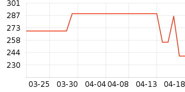 ��ʿ���鰮�����ʷ�۸�