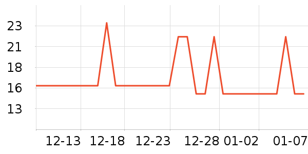 E׼����Ԯ������ʷ�۸�