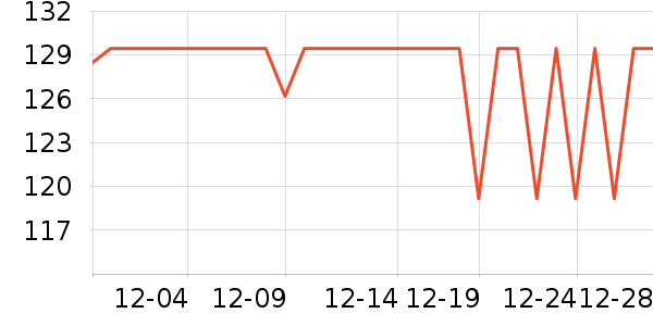 �Ƽ�����������ʷ�۸�