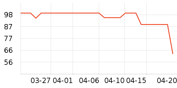 �����˱�Я/�ƶ���Դ��ʷ�۸�