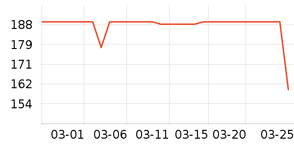 �׼ҳ�������ʷ�۸�