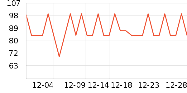 ǳ��ϴ��ˮ��ʷ�۸�