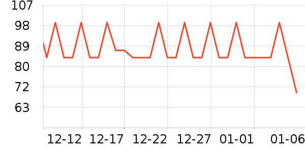 ǳ��ϴ��ˮ��ʷ�۸�