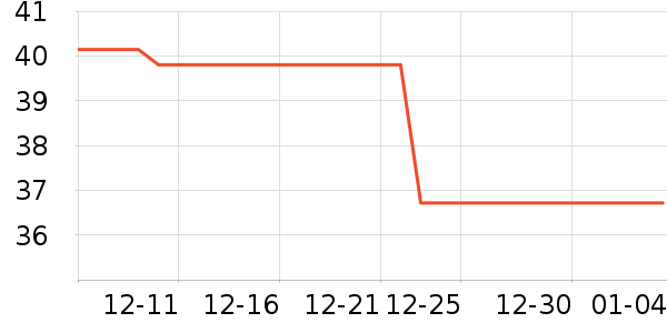 ־�����뵶��ʷ�۸�