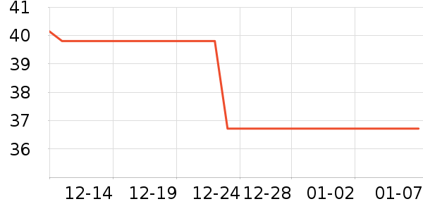 ־�����뵶��ʷ�۸�