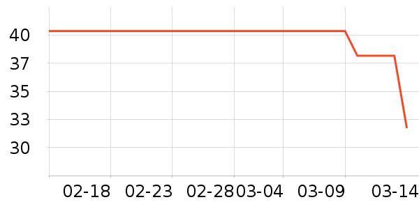 ־�����뵶��ʷ�۸�