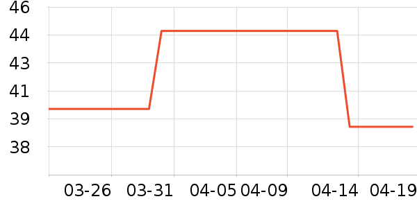 ־�����뵶��ʷ�۸�