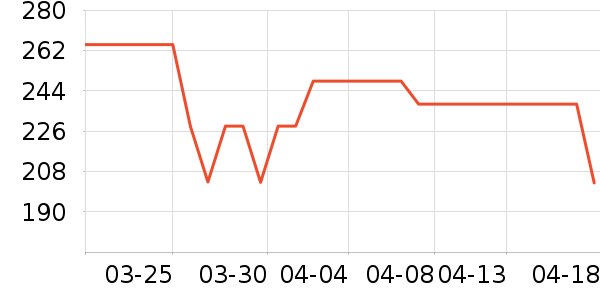 ������������װƤЬ��ʷ�۸�