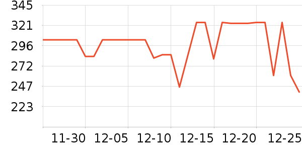 LC LIVING���/�˰���ʷ�۸�