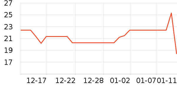 ����������������ʷ�۸�