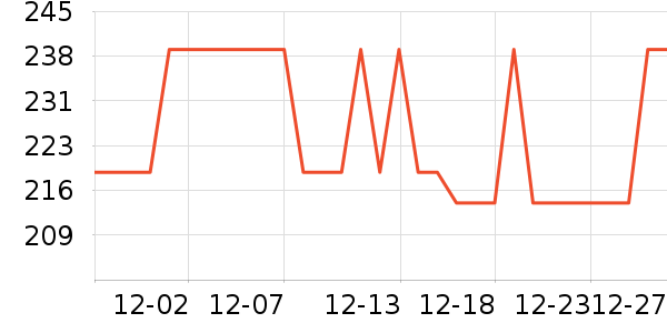 ����������ʷ�۸�