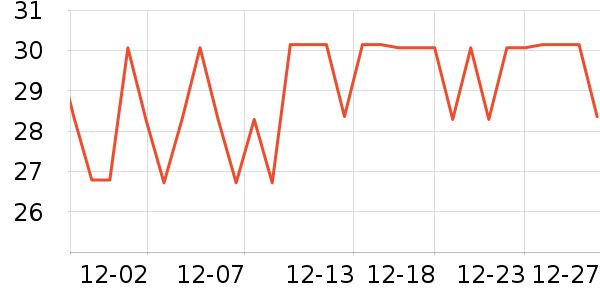 ���������Ʒ��ʷ�۸�