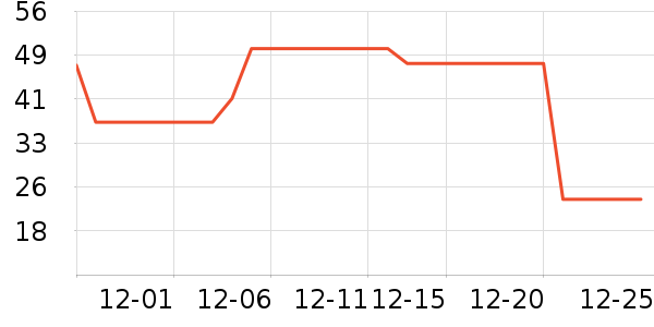 ��Դ��Ůʿ�ڿ���ʷ�۸�