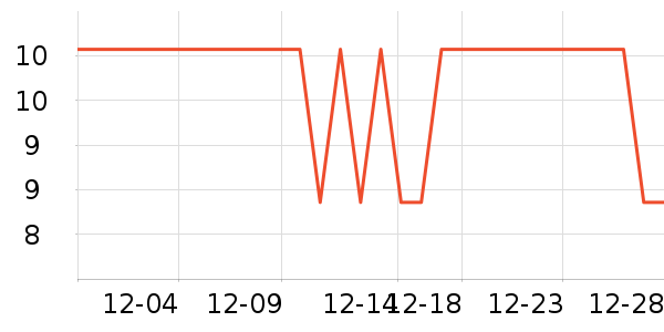 ���˴����ϱ���ʷ�۸�